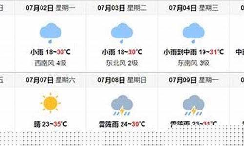 哈尔滨天气预报30天查询一个月_哈尔滨天气预报30天查询一个月气温
