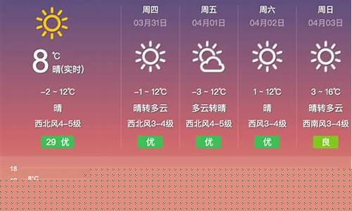 呼和浩特天气预报一周7天穿什么合适_呼和浩特天气穿衣建议