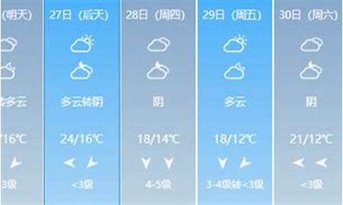 上思天气预报查询15天_上思天气预报查询15天