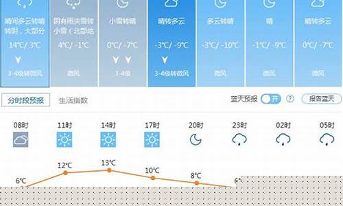 北京天气历史查询_北京天气历史查询2345