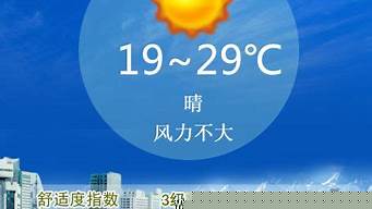 乌鲁木齐天气预报员_乌鲁木齐天气预报文字版
