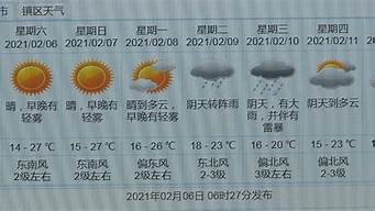 中山最近一个月天气预报_中山最近一个月天气预报30天