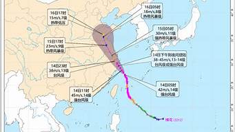 中央气象台台风路径预报_中央气象台台风路径预报图