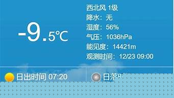 下周一周天气预报_苏州下周一周天气预报