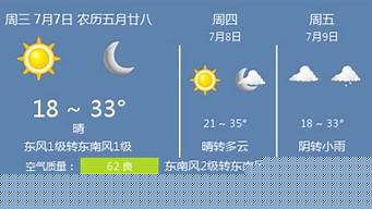 l兰州天气预报_兰卅天气预报