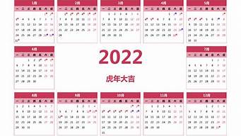 2022年1月的全部天气_2022年1月份的天气