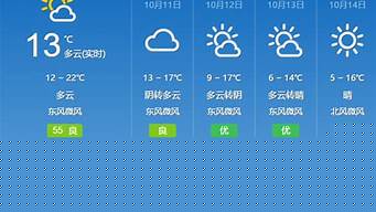 15号北京天气_15号北京天气预报