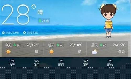 锦州天气预报24小时详情_锦州天气预报24小时详情表
