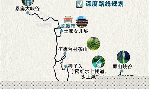 恩施自驾游最佳路线安排图_恩施自驾游最佳路线安排图湖北那个地方有座桥贴近面的