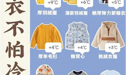 天气穿衣指数建议_杭州天气穿衣指数建议