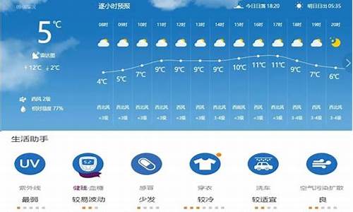 今日天气预报详情_郑州今日天气预报详情