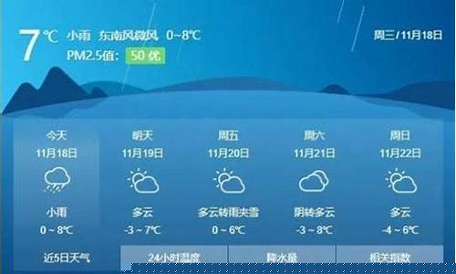 忻州天气预警_忻州天气预警最新消息