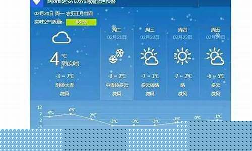 延安天气预报10天_延安天气预报10天准确