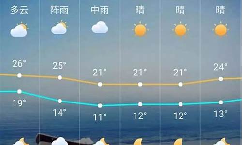 广州明天天气_广州明天天气预报