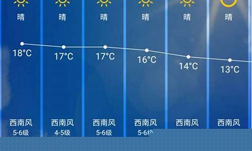 庆云天气预报_庆云天气预报未来15天