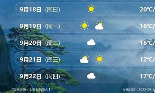 安徽淮南天气预报30天查询_安徽淮南天气预报30天查询百度