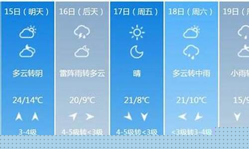 临沂天气预报40天_临沂天气预报40天查询