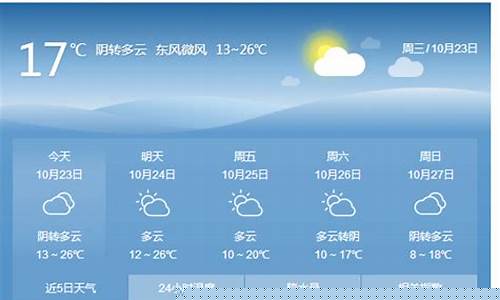 宽甸天气_宽甸天气预报