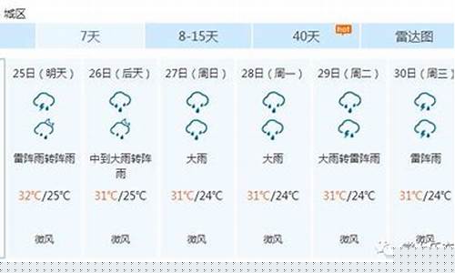 三亚天气15天查询一周_三亚天气15天查询一周气温