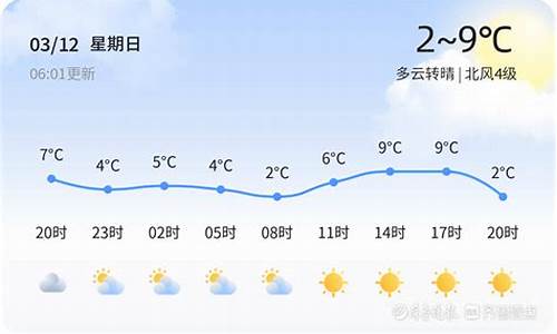 天气预警_天气预警颜色级别怎么划分