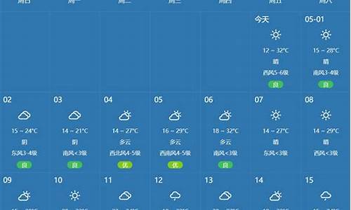 天气预报15天郑州_天气预报15天郑州天气查询