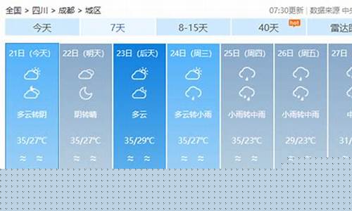 四川天气预报7天_四川天气预报7天准确