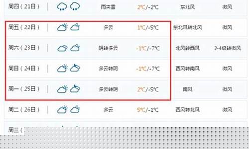 唐河未来15天天气预报_唐河未来15天天气预报查询表