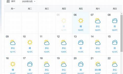 哈尔滨天气预报15天气报_哈尔滨天气预报15天气报气
