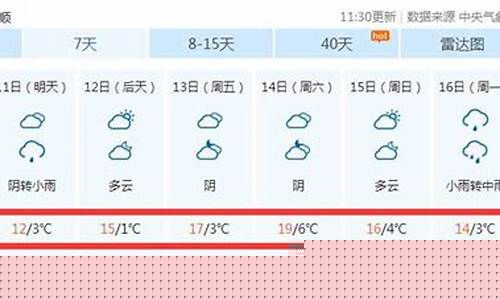 和顺天气预报15天最新_和顺天气预报15天最新消息