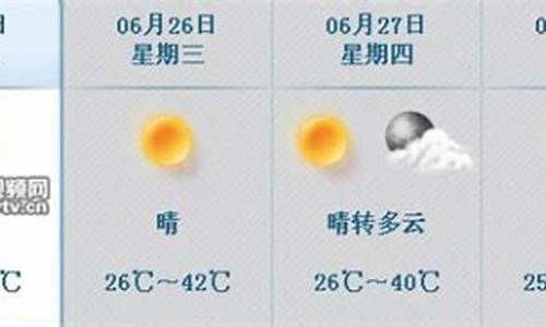 吐鲁番天气预报15天查询结果_吐鲁番天气预报15天查询结果是什么