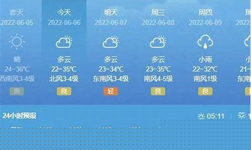 周口天气30天_周口天气30天查询一下
