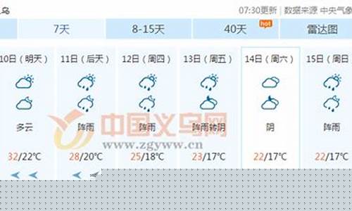 义乌天气查询_义乌天气查询表