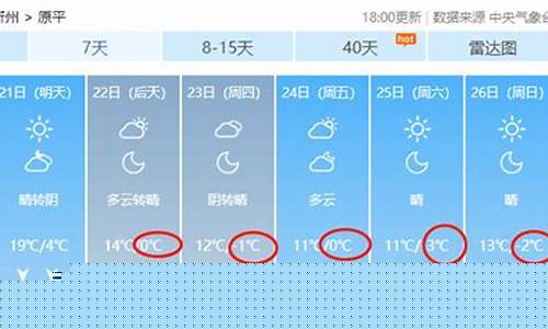 原平天气预报15天