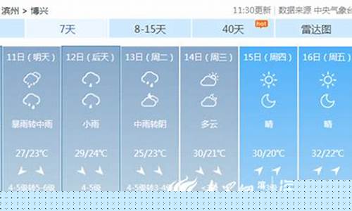 博兴天气预报_博兴天气预报15天
