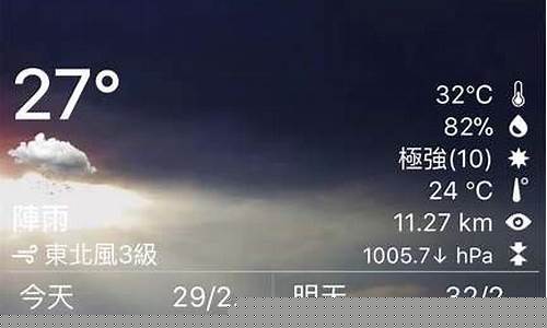 台东天气_台东天气预报