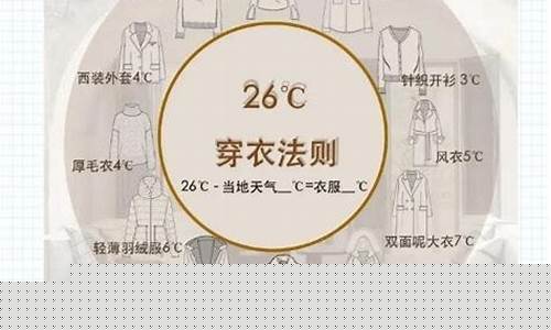 北京天气一周穿衣建议_北京天气一周穿衣建议图片