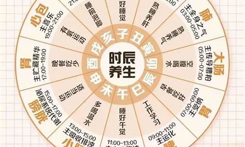今天二十四小时详细天气_今天二十四小时详细天气预报