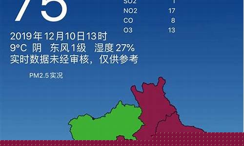 北京海淀空气质量
