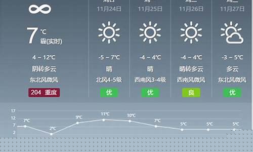 北京天气实时动态_北京天气实时动态图
