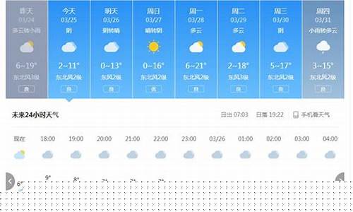 全州天气预报15天查询