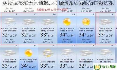 伊斯坦布尔天气预报15天_土耳其伊斯坦布尔天气预报15天