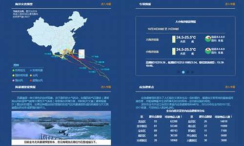 中央气象局渔业气象_中央气象局渔业气象远海渔业