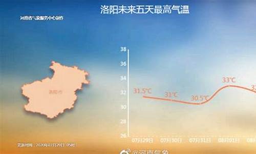 东宁天气_东宁天气预报