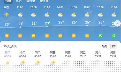 临泉天气40天预报_临泉天气40天预报查询
