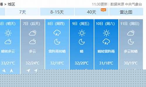 临淄天气预报15天查询结果_临淄天气预报15天查询结果表格