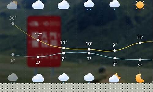 临安天气预报_临安天气预报15天气