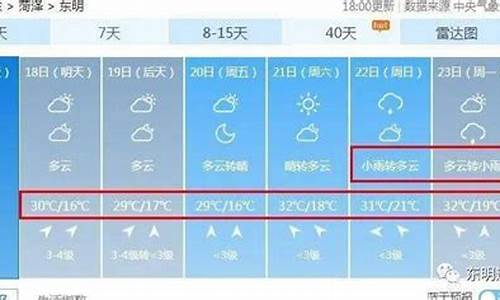 东明县天气预报15天_东明县天气预报15天询