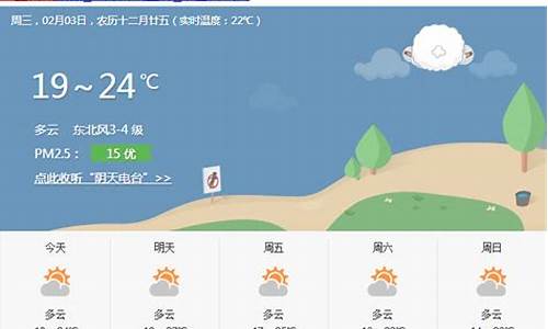 三亚天气预报一周15天_三亚天气预报一周15天查询结果
