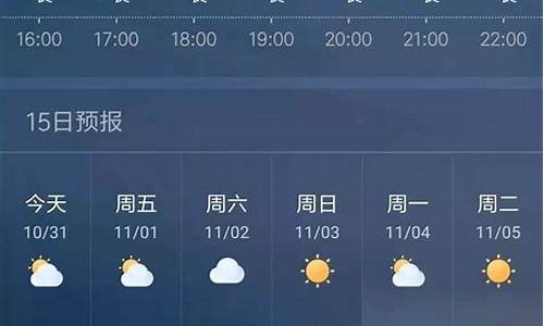 鹰潭余江天气预报