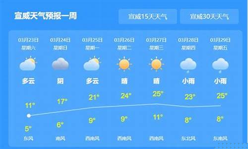 静宁天气预报24小时_静宁天气预报24小时详情